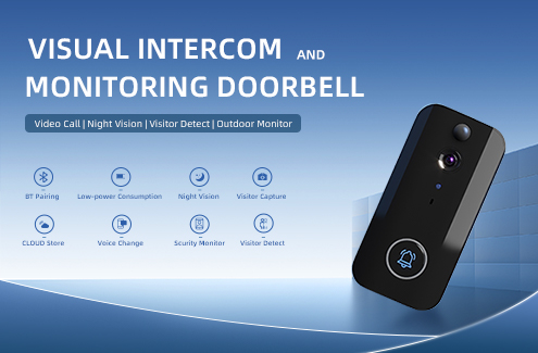 The Evolution and Significance of the Visual Doorbell System