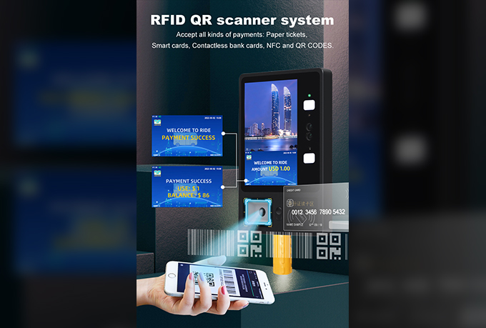 The Convergence of Convenience: Bus POS Terminals with QR Code Scanner and NFC in Everyday Life