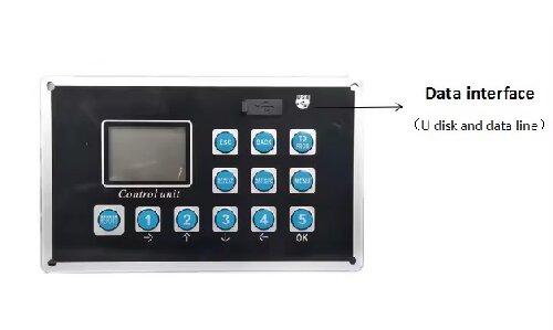 Cardlan Bus rail train subway dashboard GPS stop announcer control bus LED display manufacturer control unit controller