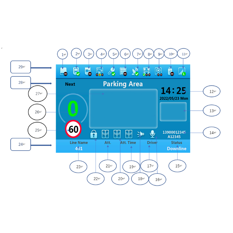 Linux 7-Inch Bus Stop Announcer Controller Intelligent Dispatching Vehicle-mounted Terminal
